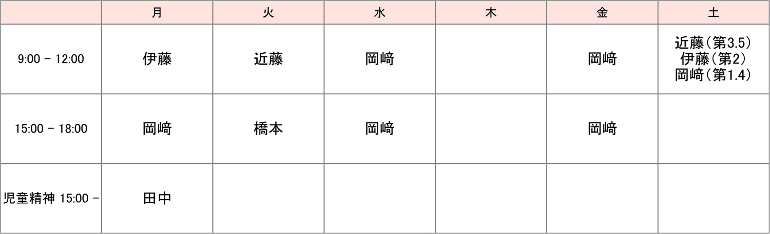 第2棟（予防接種・乳児健診：担当医師名）